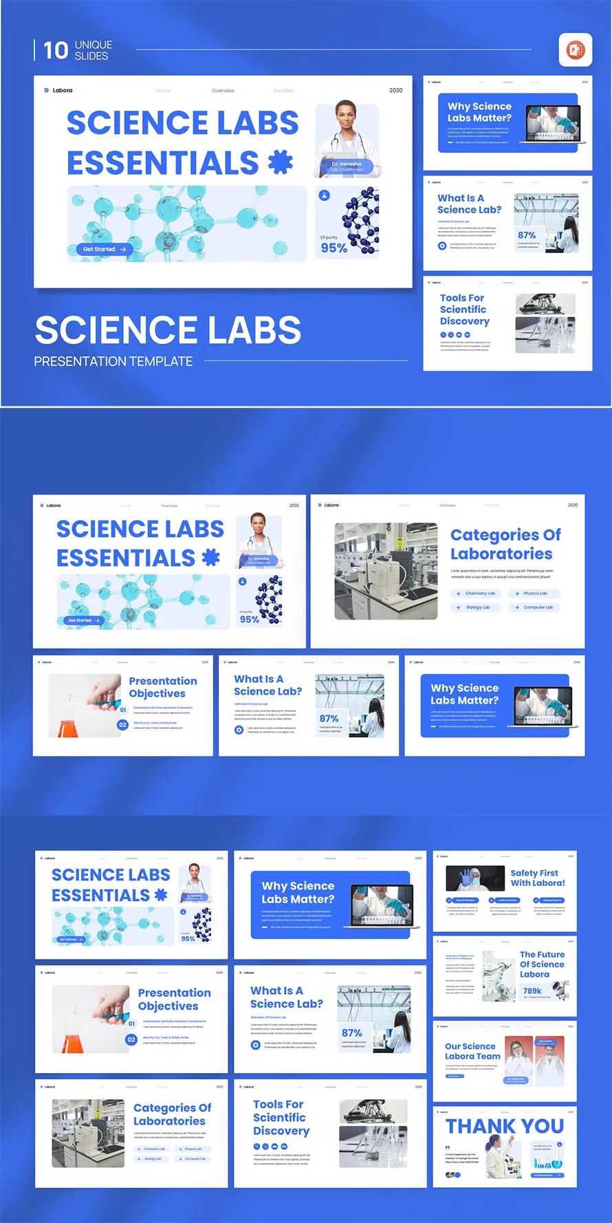 Science Labs Essentials Template