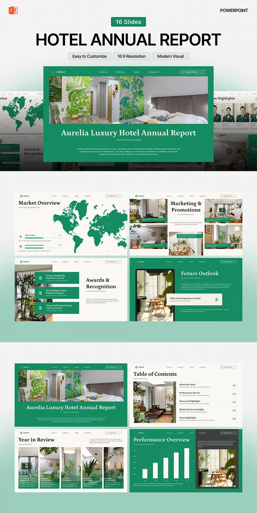 Luxury Hotel Annual Report Template